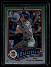 2024 Bowman Rookie of the Year Favorites Pete Crow-Armstrong #ROY-13 card