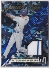2024 Donruss Jersey Kings Pete Crow-Armstrong #JK-PCA card