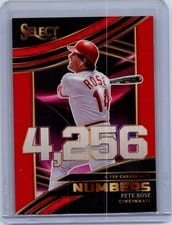 2024 Panini Select Select Numbers Pete Rose #20 card