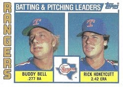 1984 Topps Base Set Rangers Leaders / Checklist #37 card