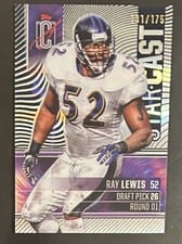 2024 Topps Signature Class Star Cast Ray Lewis #SC-15 card