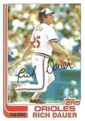 1982 Topps Base Set Rich Dauer #8 card