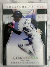 2022 Panini National Treasures Treasured Stats Rickey Henderson #TS-15 card