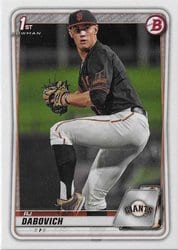 2020 Bowman Draft Base Set RJ Dabovich #BD-148 card