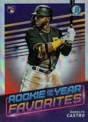 2022 Bowman ROY Favorites Rodolfo Castro #ROYF-12 card