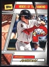 2024 Topps Pro Debut Heroes of the Diamond Roman Anthony #HOTD-8 card