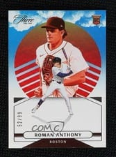 2025 Panini Three and Two On The Horizon Roman Anthony #10 card
