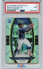 2018 Panini Chronicles Select Ronald Acuna Jr. #2 card