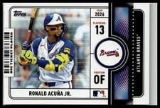 2026 Topps Big Ticket Players Ronald Acuña Jr. #BTP-7 card