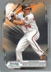 2019 Bowman Sterling Base Set Ryan Mountcastle #BPR-10 card