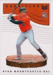 2021 Panini Chronicles Magnitude Ryan Mountcastle #41 card