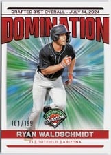 2024 Panini Prospect Edition Domination Ryan Waldschmidt #5 card