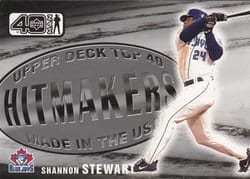 2002 Upper Deck 40-Man Base Set Shannon Stewart #1056 card