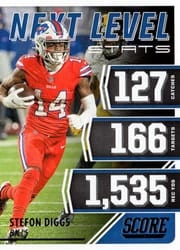 2021 Score Next Level Stats Stefon Diggs #NL12 card