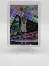 2022-23 Panini Recon Top of the Charts Stephen Curry #2 card