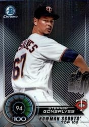 2018 Bowman Scouts Top 100 Stephen Gonsalves #BTP-94 card