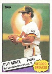 1985 Topps Base Set Steve Garvey #2 card