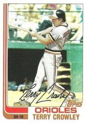1982 Topps Base Set Terry Crowley #232 card