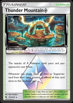 Lost Thunder Thunder Mountain ◇ #191 card