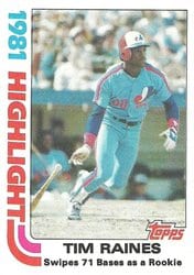 1982 Topps Base Set Tim Raines #3 card