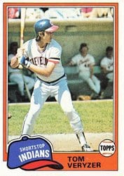 1981 Topps Base Set Tom Veryzer #39 card