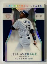 2022 Panini National Treasures Treasured Stats Tony Gwynn #TS-48 card