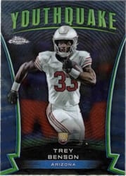 2024 Topps Chrome Youthquake Trey Benson #Y-23 card