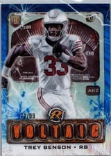 2024 Topps Resurgence Voltaic Trey Benson #V-17 card