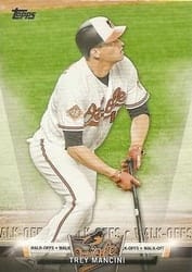 2018 Topps Topps Salute (Series Two) Trey Mancini #S-4 card