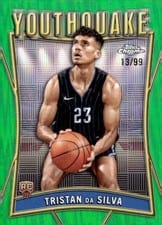2024-25 Topps Chrome YouthQuake Tristan da Silva #YQ-12 card