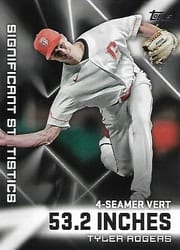 2023 Topps Significant Statistics Tyler Rogers #SS-23 card