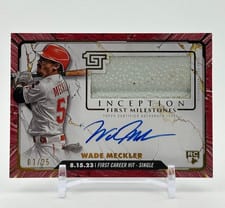 2024 Topps Inception MLB First Milestones Autographed Relic Wade Meckler #FMAR-WM card