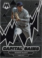 2022 Panini Mosaic Capital Gains Wander Franco #CG-8 card