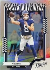 2024 Panini Prestige Youth Movement Will Levis #YM-WLS card