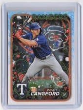 2024 Topps Holiday Hidden Elf Wyatt Langford #HE-2 card