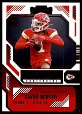 2024 Panini Contenders Draft Class Contenders Xavier Worthy #6 card