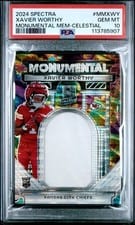 2024 Panini Spectra Monumental Memorabilia Xavier Worthy #MM-XWY card